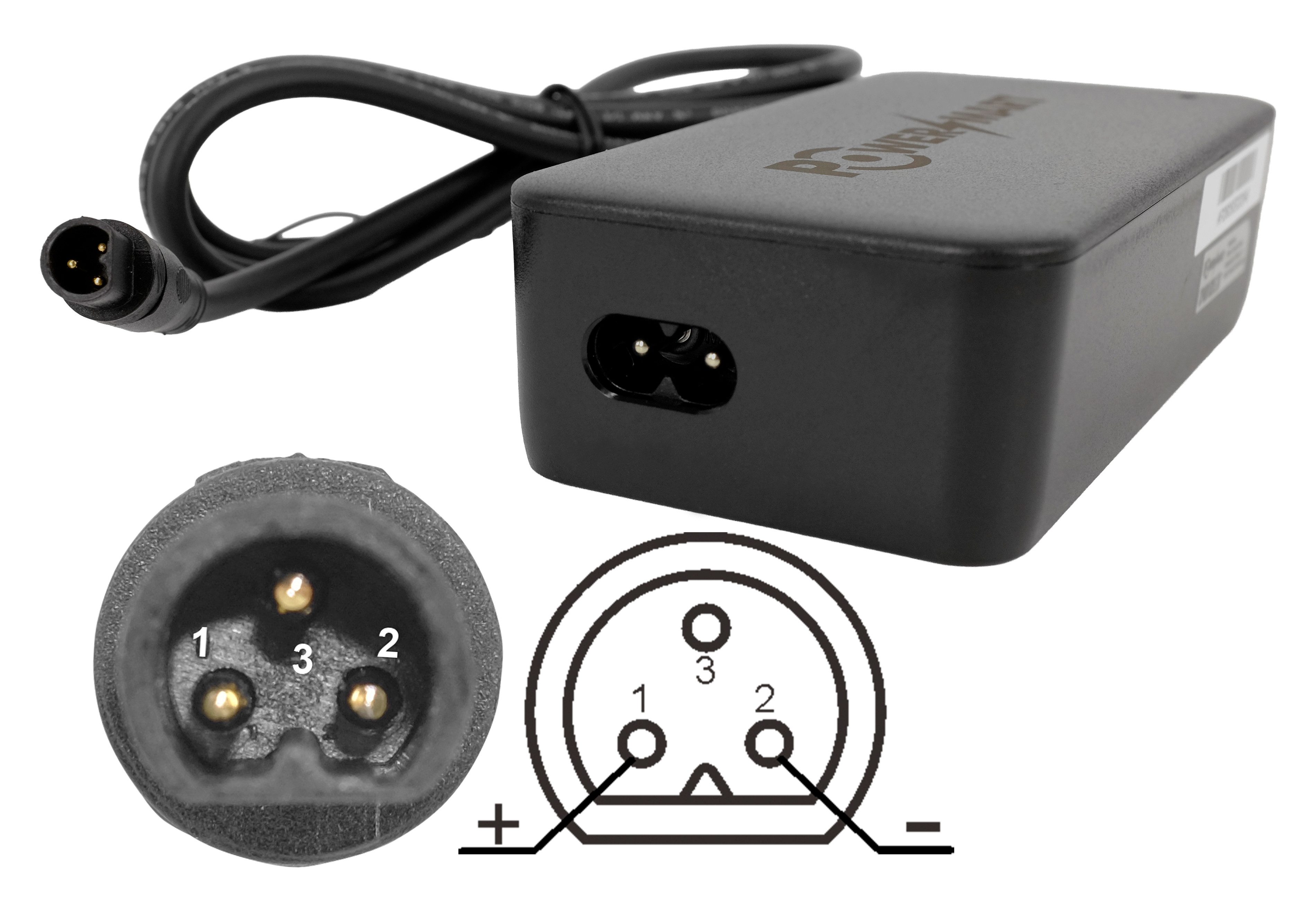 PowerSmart Batterie-Ladegerät (für Saxonette Optimum Plus, Comfort Plus 4.0, Comfort Plus 4.1, Comfort Sport, Deluxe Plus, Deluxe Sport, Deluxe Sport Wave, EVEREST 5.0, Premium Plus 2.1, Premium Plus 3.0, Premium Sport, Premium Sport Wave, Quantum Plus Wave, Quantum Sport, Quantum Sport Wave, X-ROAD 5.0)