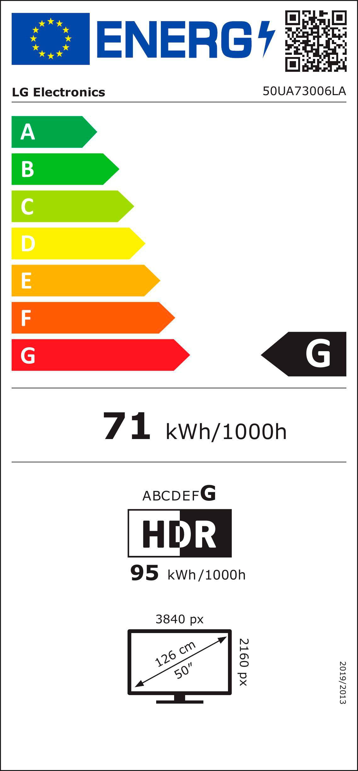 Energieeffizienzklasse: 