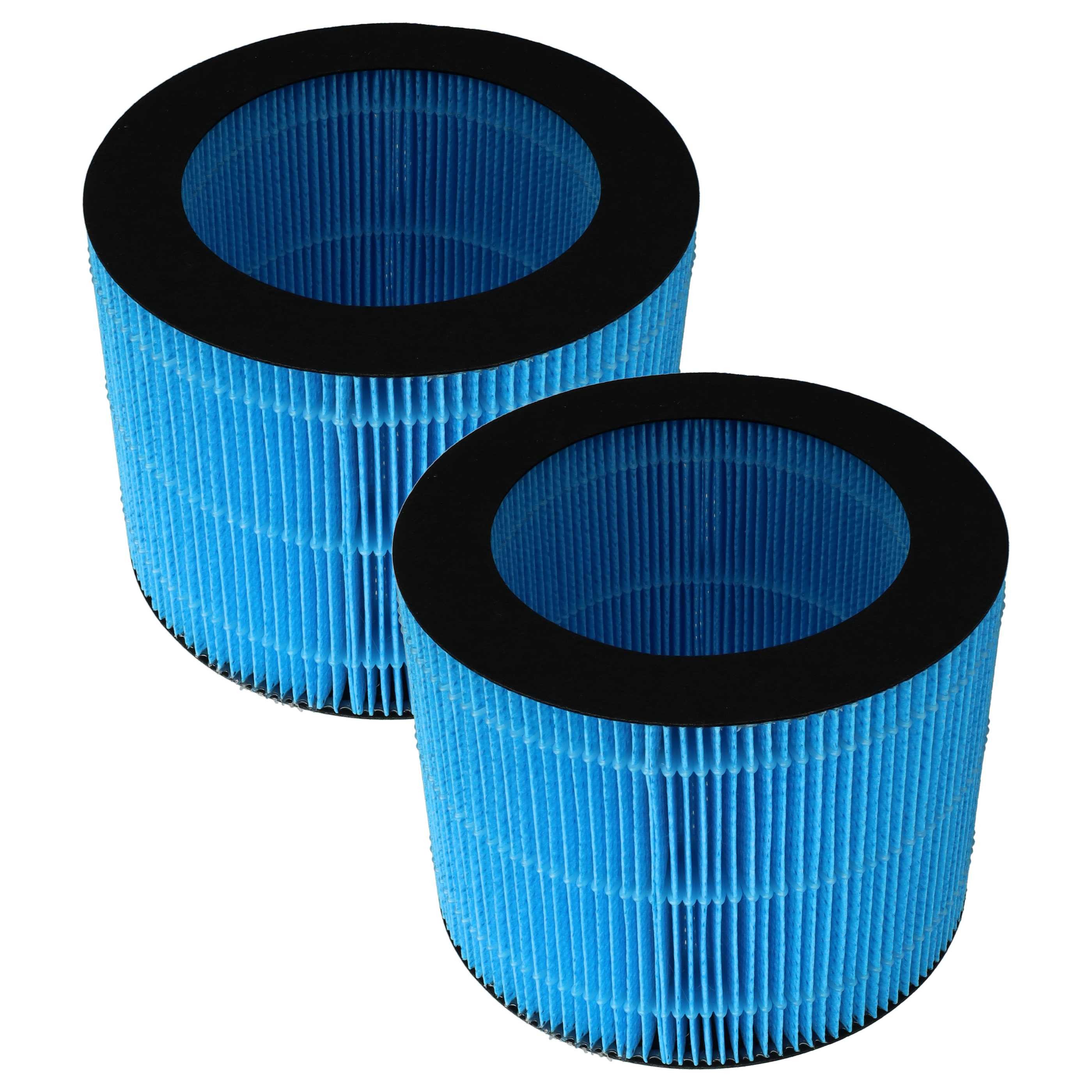 vhbw Befeuchtungsfilter passend für Philips HU3918, HU2716, HU2718, HU3915, HU3916, Zubehör für Philips HU3918 HU2716 HU2718 HU3915 HU3916