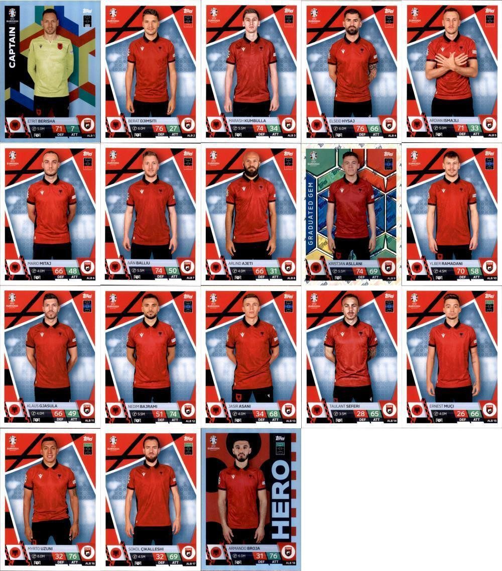 Topps Sammelkarte Match Attax UEFA EURO 2024 Germany - Mannschaftspaket - Albanien