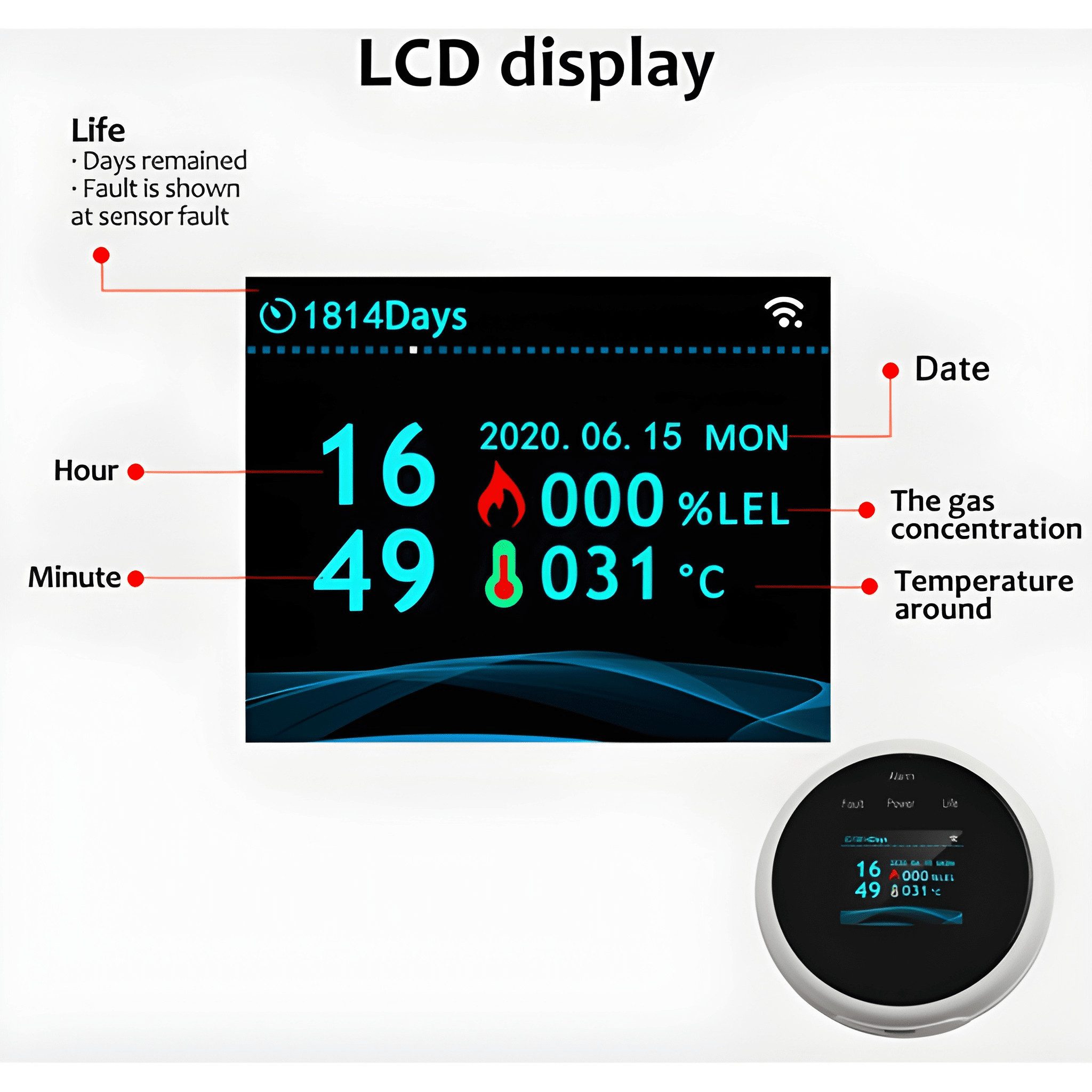 Athlix Wifi Gas Melder Detektor LED Anzeige APP Kontrolle Gasmelder (LCD, für Erdgas, Methan, Flüssiggas (LPG)