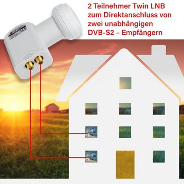 RED OPTICUM Twin LNB - LTP-04H mit Wetterschutz Universal-Twin-LNB (Hitze- & kältebeständig, 0.1dB Rauschmaß, Kontakte vergoldet)