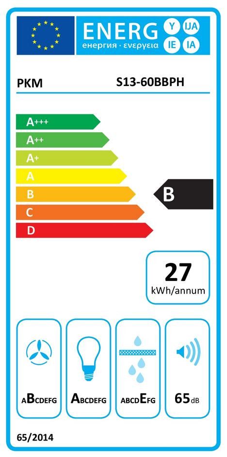 Energieeffizienzklasse: 