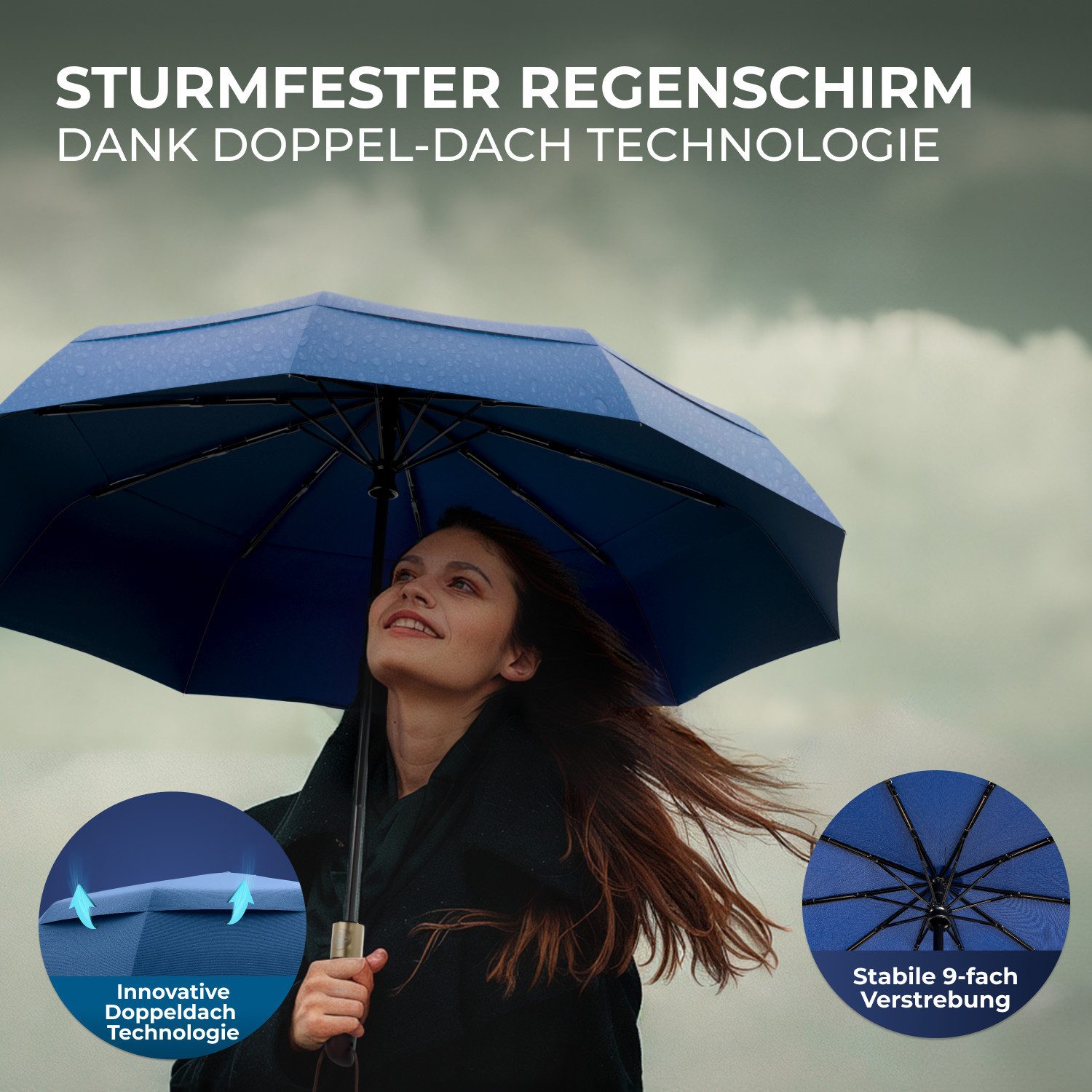 Logan & Barnes Taschenregenschirm Amsterdam, Sturmfest - zertifizierter Teflon-Beschichtung