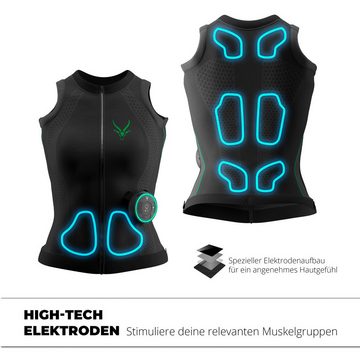 Antelope by Beurer EMS-Gerät Evolution EMS Tank Top für Frauen, EMS Rücken- und Bauchmuskeltrainer, (Set), XS-XL, Tank Top, inkl. App mit über 40 Programmen