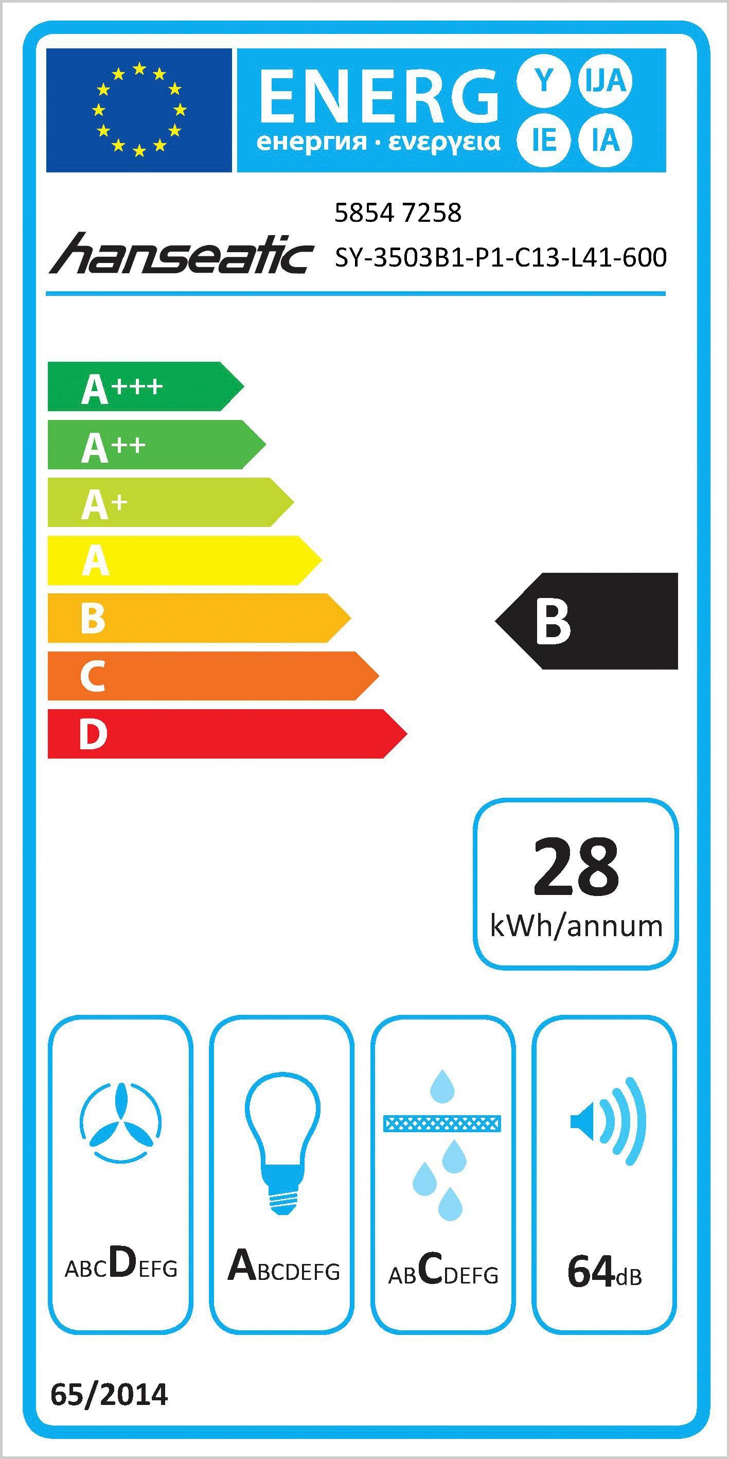 Energieeffizienzklasse: 