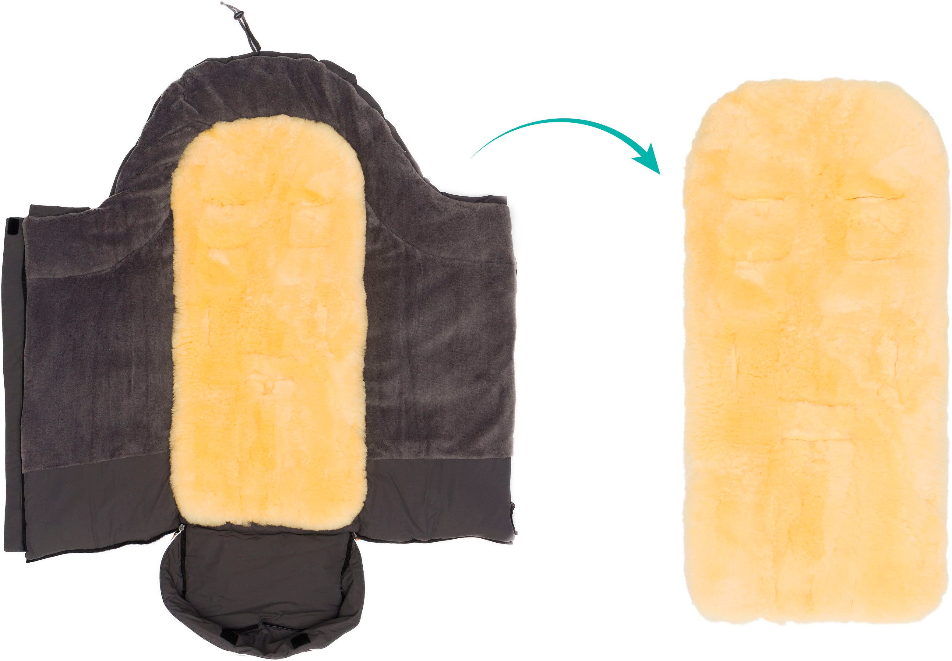 Fillikid Fußsack Nanga Lammfell, Winterfußsack, mit herausnehmbarer Lammfellauflage – Bild 5 von 5