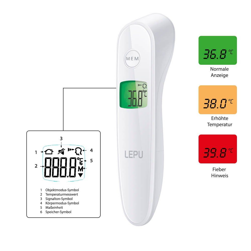 LEPU Fieberthermometer LFR30B, Infrarot großer mit für Kinder, Ideal Kontaktlos, Infrarot farbigen Fieberthermometer Technik LCD Display, 1-tlg., Speicher