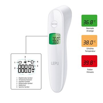 LEPU Fieberthermometer LFR30B, Infrarot Technik 1-tlg., Kontaktlos, Infrarot Fieberthermometer mit farbigen LCD Display, Ideal für Kinder, großer Speicher
