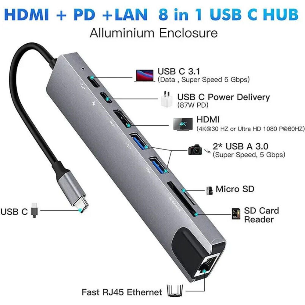 TradeNation Laptop-Dockingstation USB-C Hub 8-IN-1 Adapter HDMI USB 3.0 LAN Ethernet SD Kartenleser, (USB C Adapter, 1 St., USB C Dockingstation), 4K RJ45 Micro