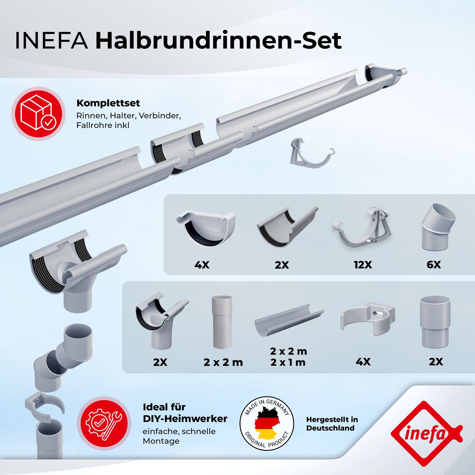 INEFA Dachrinne NW 100 Dachrinnen-Set PVC halbrund für Gartenhaus mit Satteldach,2 x 3m, Regenrinnen-Set von INEFA, 2-St., Set für zwei Dachseiten, zwei Dachseiten, Regenrinne Kunststoff für Satteldach, Made in Germany