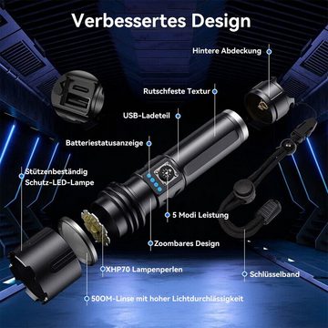 Welikera Taschenlampe USB Aufladbar Taktische Flashlight,5 Lichtmodi,Wasserdicht