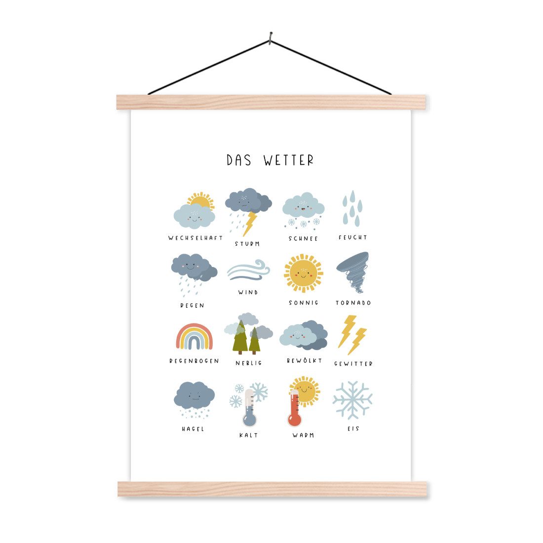 MuchoWow Poster Pädagogisch - Wetter lernen günstig online kaufen