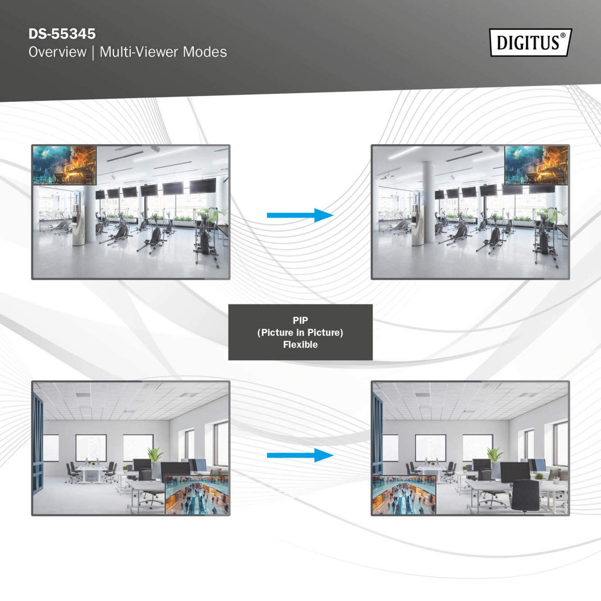 Digitus Digitus HDMI Matrix Switch / Multi-Viewer 4x2, HDMI-Adapter