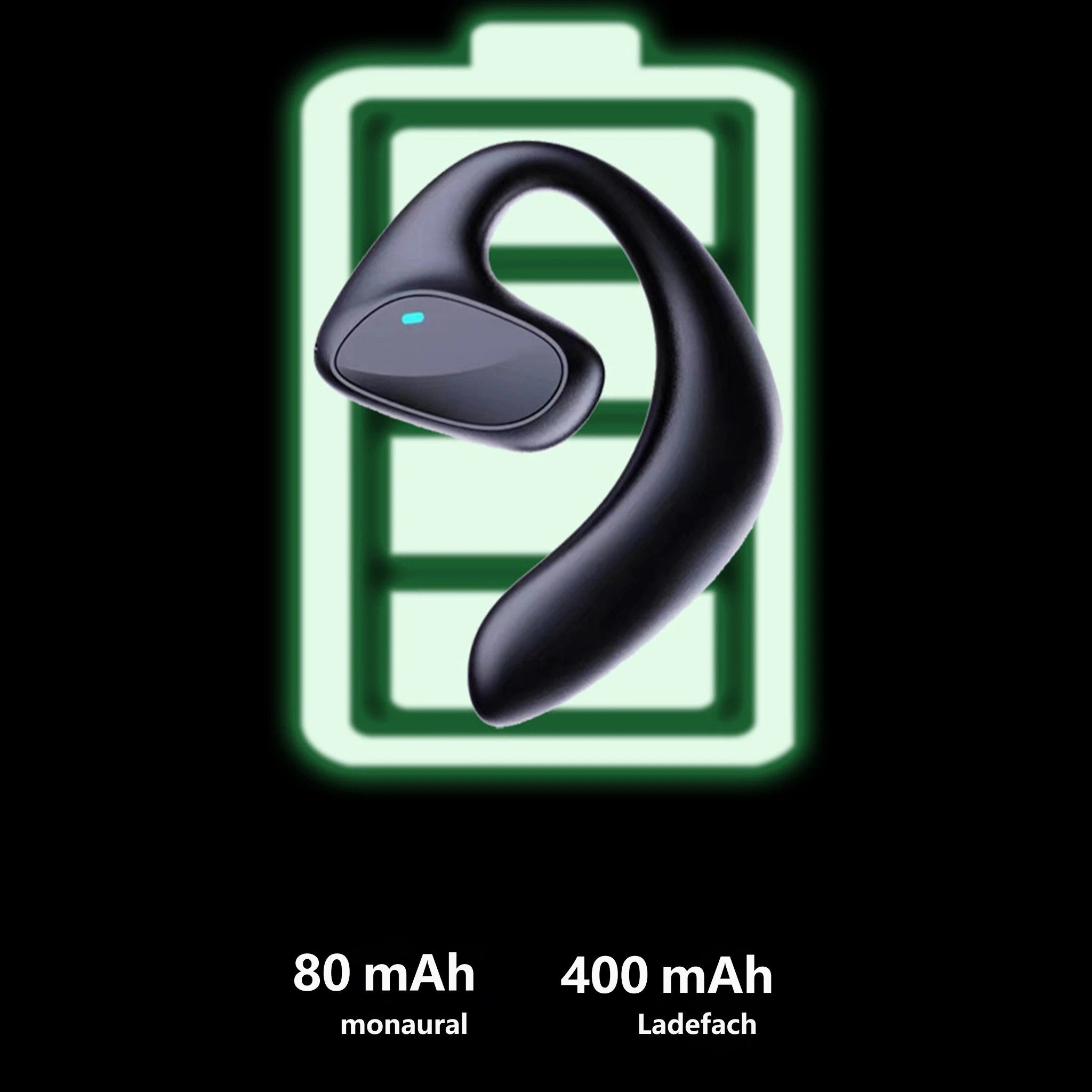 KINSI Kabelloser Übersetzungs-Ohrhörer,144 Sprachen,Offline-Übersetzung Open-Ear-Kopfhörer (bluetooth, Bluetooth 5.1 Sportkopfhörer mit Touch-Steuerung) – Bild 5 von 5