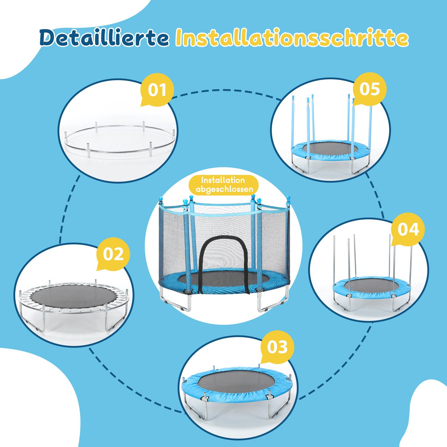 kehot Kindertrampolin Gartentrampolin mit Sicherheitsnetz, Stabiler Konstruktion, Geschenk, Ø 140 cm, Indoor-/Outdoor Trampolin für Kinder ab 3 Jahre, bis 100KG
