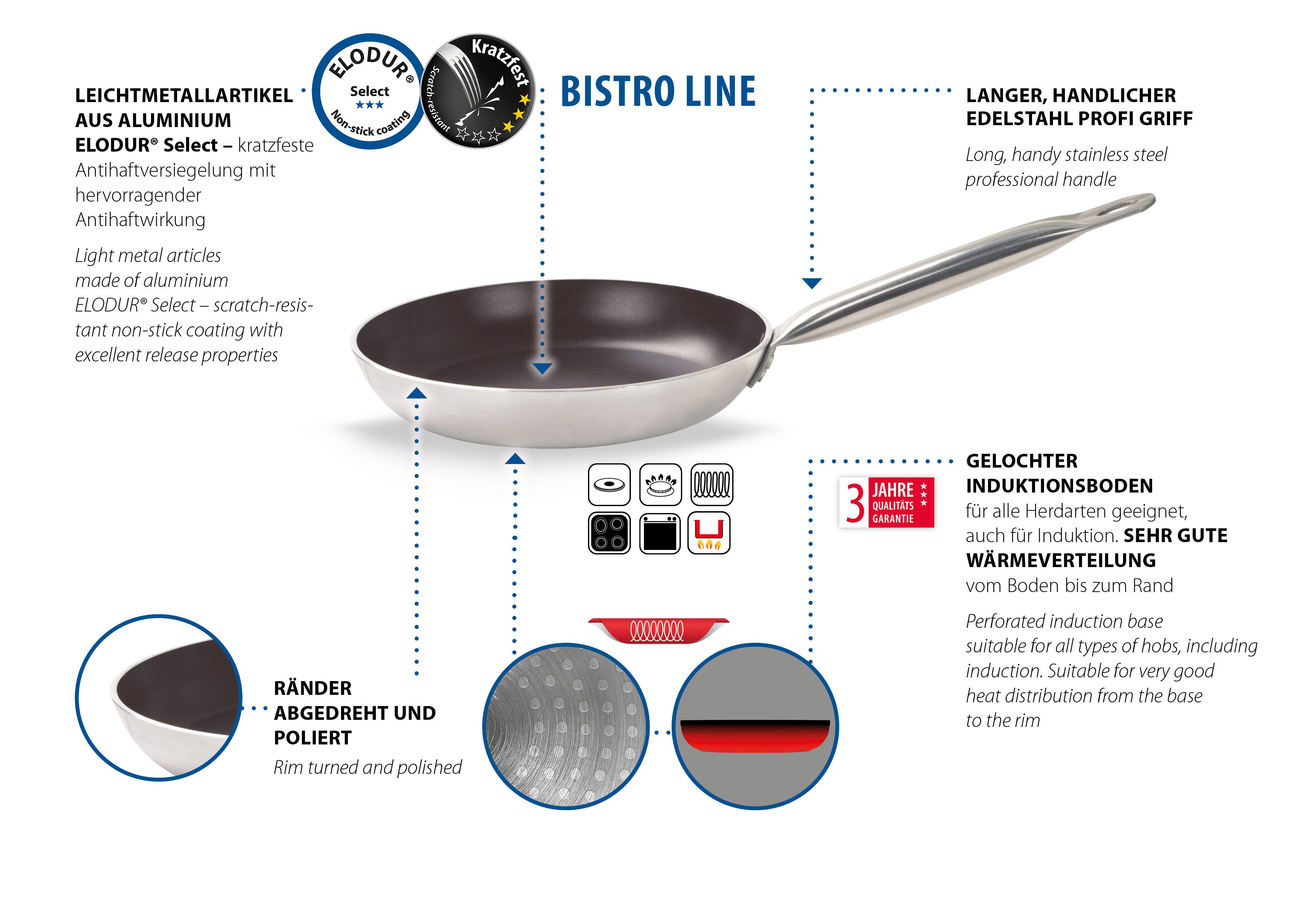 Elo Bratpfanne Bistro Line, Aluminium (1-tlg), langer, handlicher Edelstahl Profi Griff, Induktion