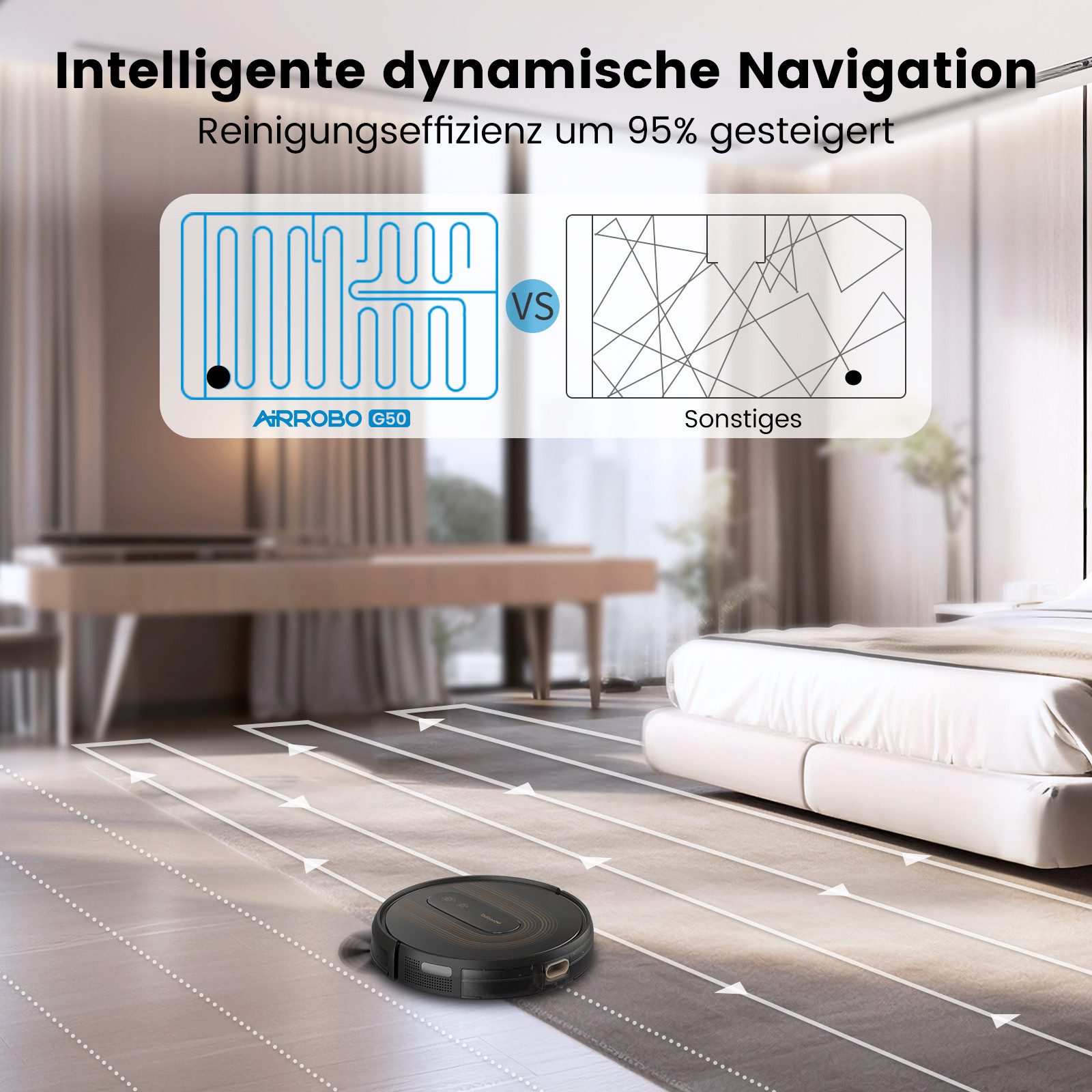 AIRROBO Saugroboter G50, 4000 Pa starke Saugkraft, 4 Reinigungsmodi,120 min Laufzeit, 45 W, App & Fernbedienung, ultradünn 7,8 cm, für Tierhaare & Hartböden,Zwei Jahre Garantie