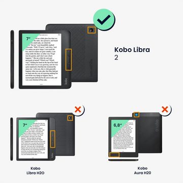 kwmobile E-Reader-Hülle Hülle für Kobo Libra 2, Kunstleder eReader Schutzhülle - Flip Cover Case - Magnolien Design
