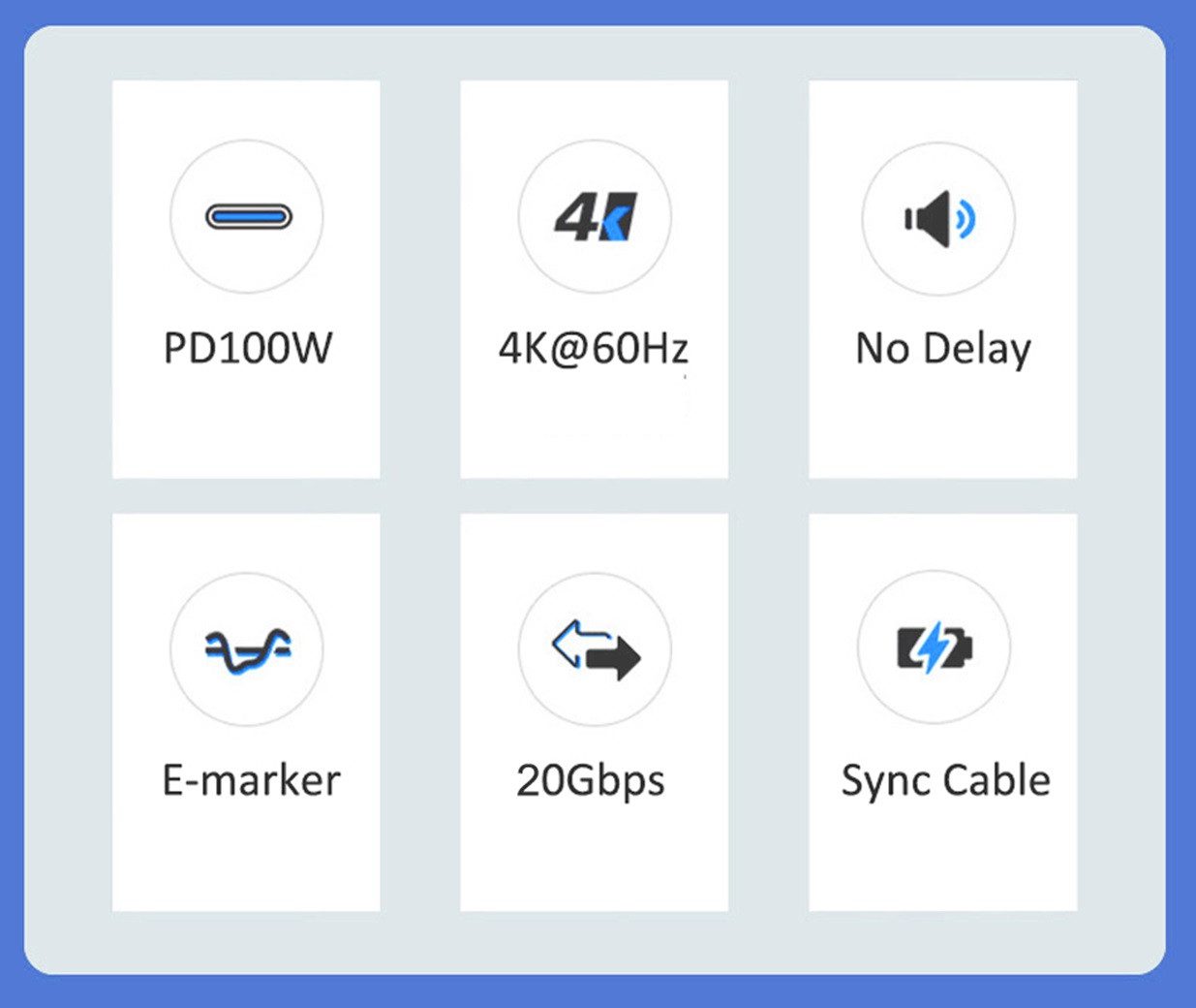 Kevin Frotscher (FroShop) 100 Watt Ladekabel USB-C to USB-C (20Gbps) TYPE-C PD für Apple Smartphone-Kabel, Samsung Lenovo Handy iPhone Galaxy Schnellladekabel - 1.5m (20Gbps)