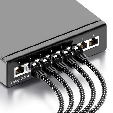 deleyCON deleyCON 1m RJ45 Nylon Netzwerkkabel mit CAT7 Rohkabel S-FTP PiMF LAN-Kabel