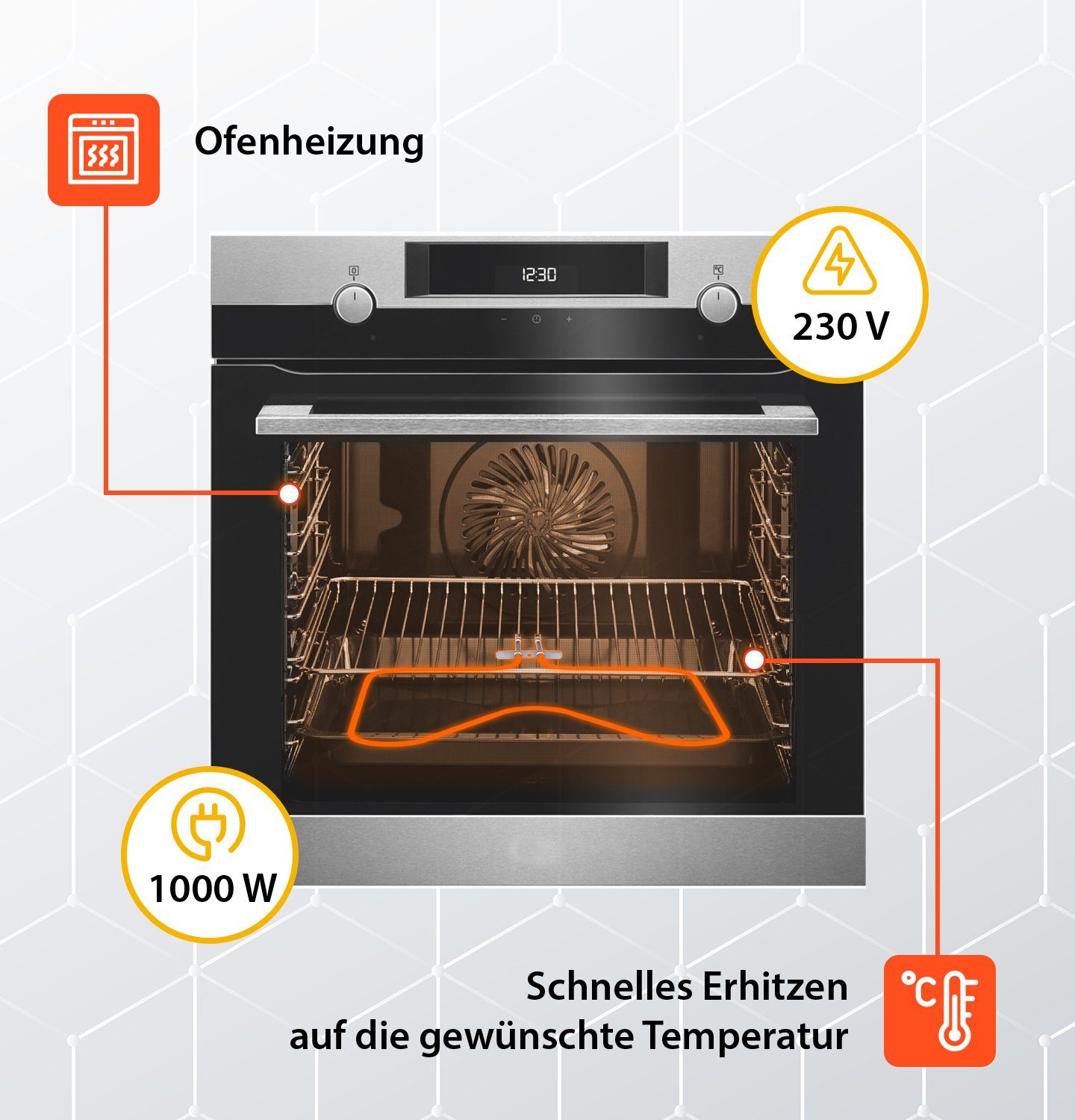 VIOKS Heizkörper Heizelement Ersatz für Electrolux AEG 3871428011 BACKER 773201, 1000W 230V für Backofen Herd