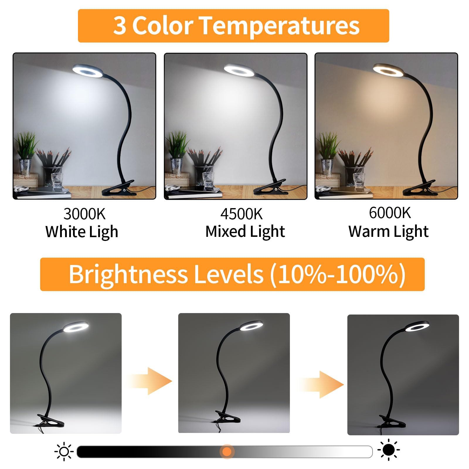 LQWELL LED Klemmleuchte Ringlicht, Clip-On, 3 günstig online kaufen