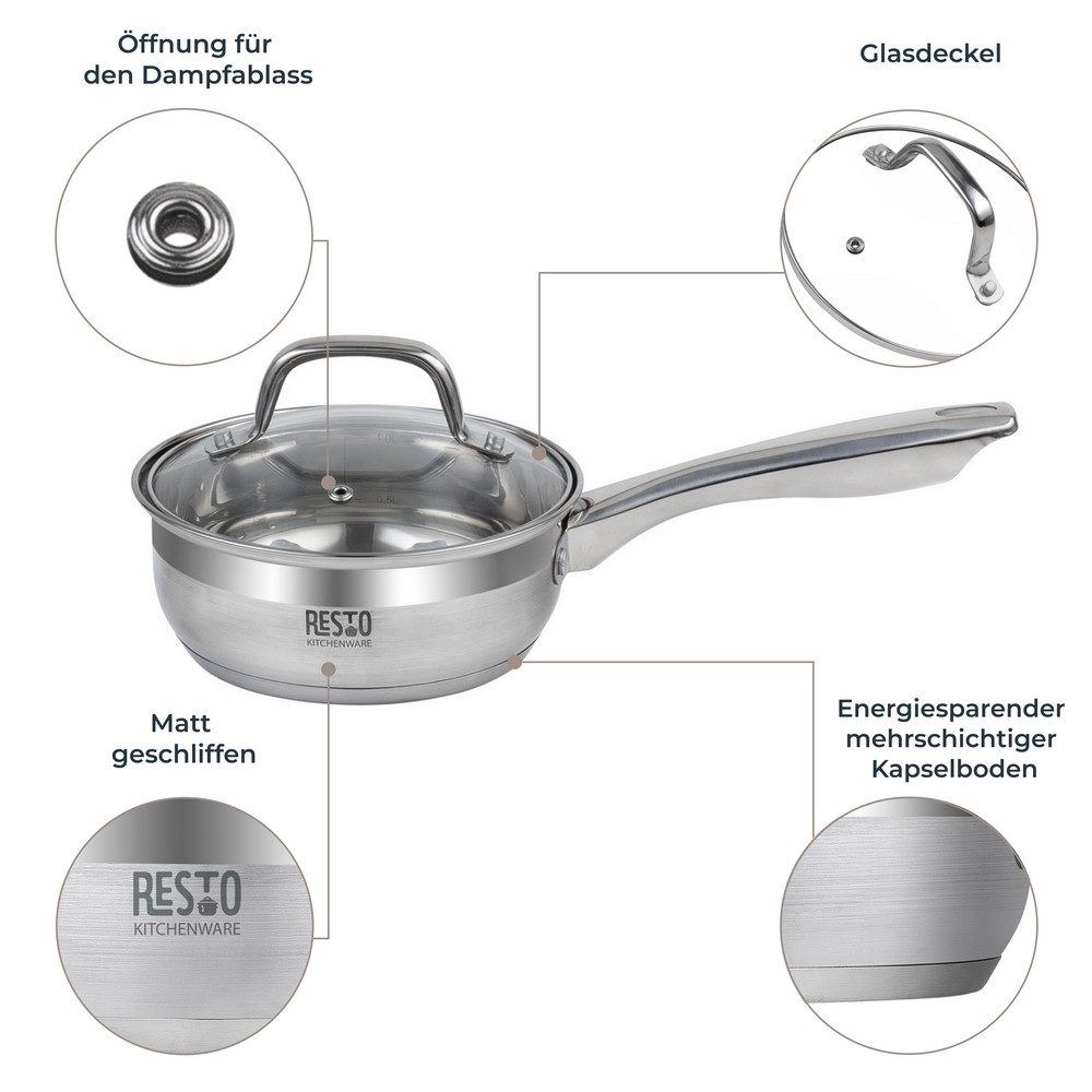 RESTO Kitchenware Kasserolle Libra, Soßentopf 1,4 l, energiesparend und spülmaschinenfest, Edelstahl 18/10 (2-tlg), mit hitzebeständigem Glasdeckel und Griff