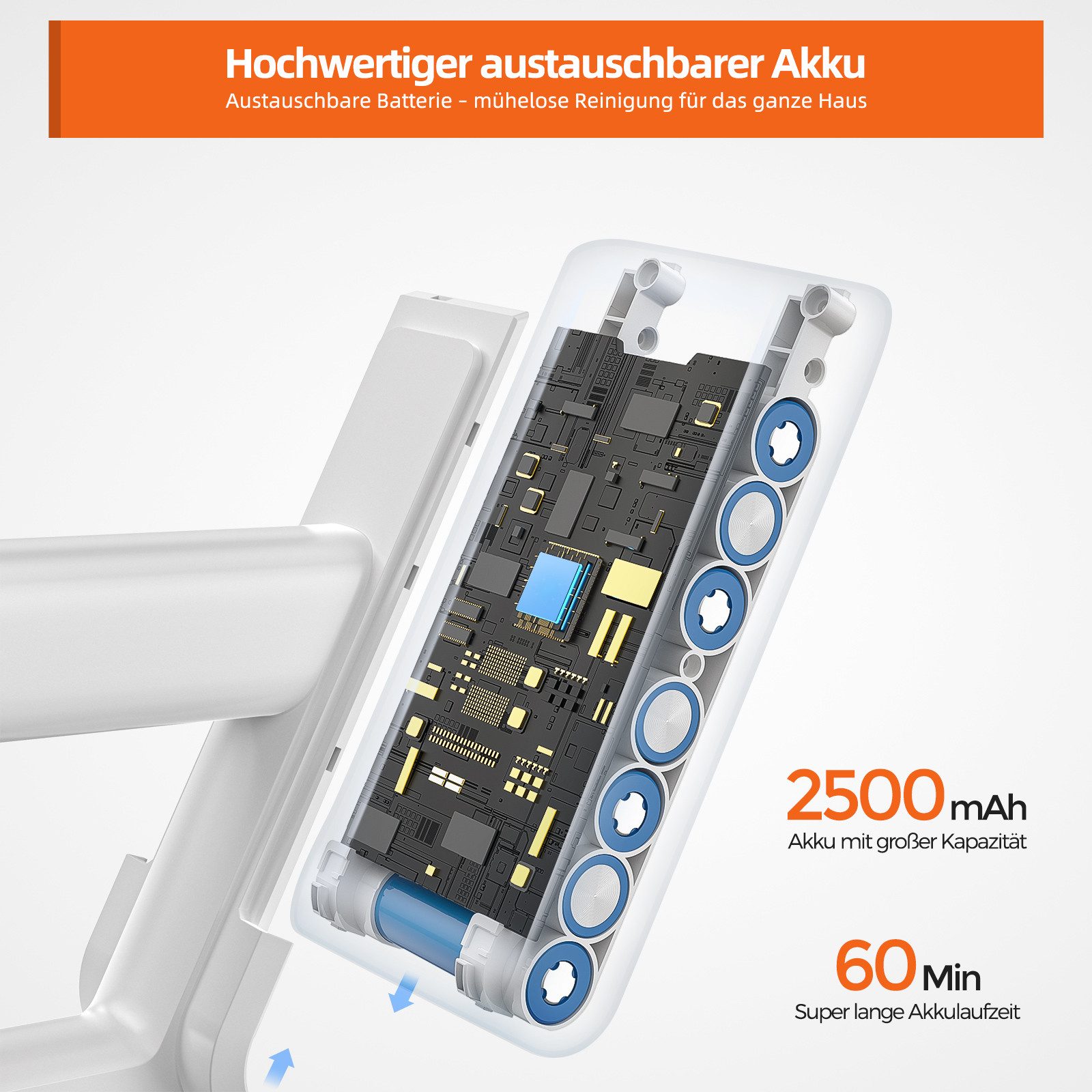 JONR Akku-Stielstaubsauger VC10 PRO Handstaubsauger 27000Pa 60Min Batterie Staubsauger, 420,00 W, mit Automatische 2.5L Müllsammlung Basisstation