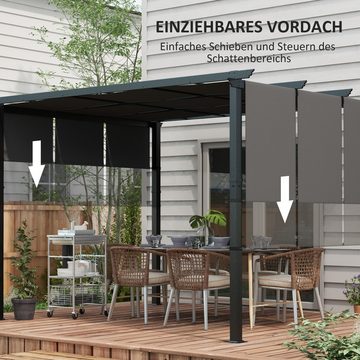 Outsunny Pergola Terassenüberdachung mit Seitenwand, BxTxH: 296x357x235 cm, (Gartenpavillon, 1-tlg., Terrassendach), für Garten, Terrasse, Dunkelgrau