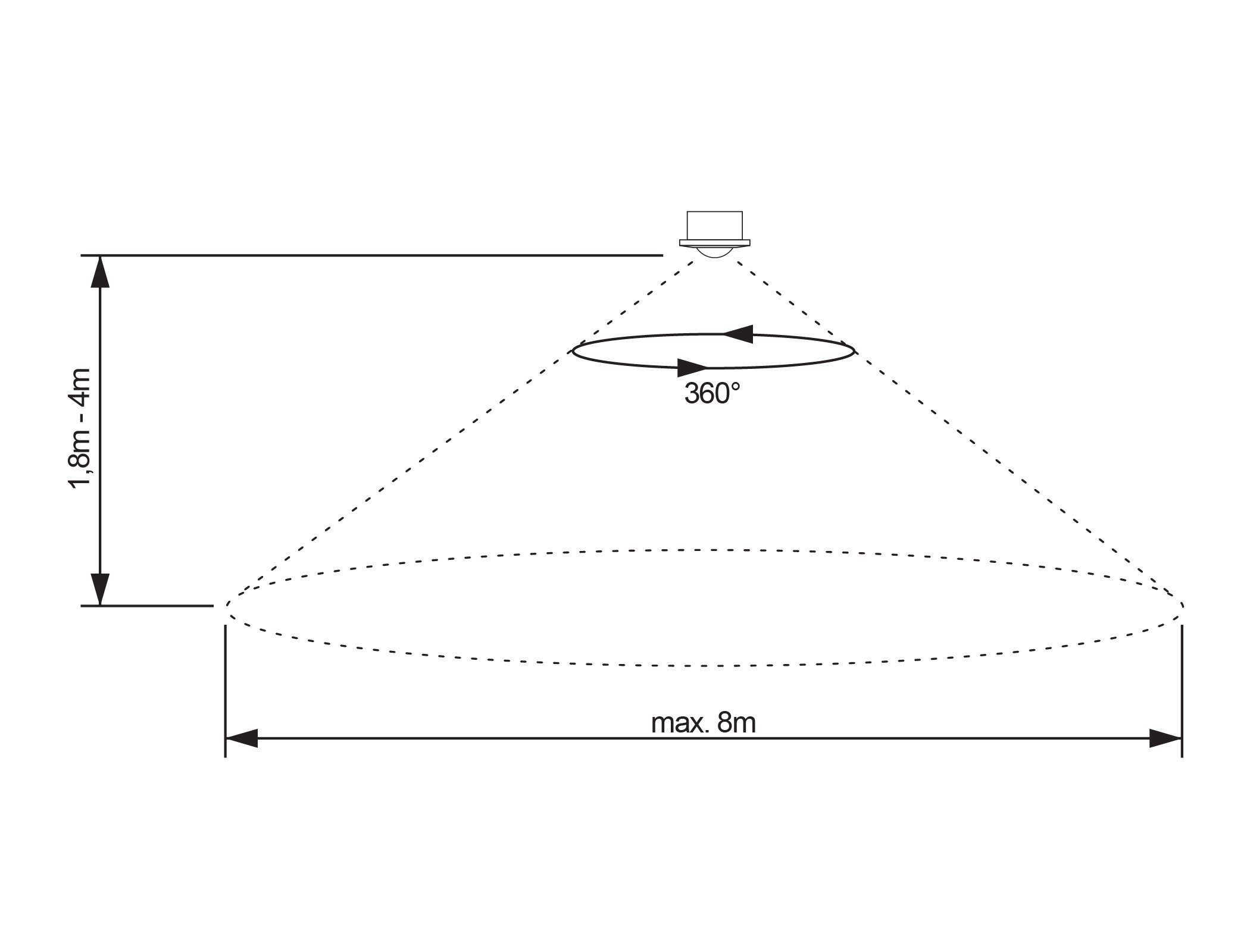 SEBSON Bewegungsmelder Infrarot Sensor Unterputz Decke - programmierbar Reichweite 8m 360°, (1-St), Einbauloch: Ø63-66mm, LED geeignet 1.000W, 230V, 3 Draht – Bild 4 von 5