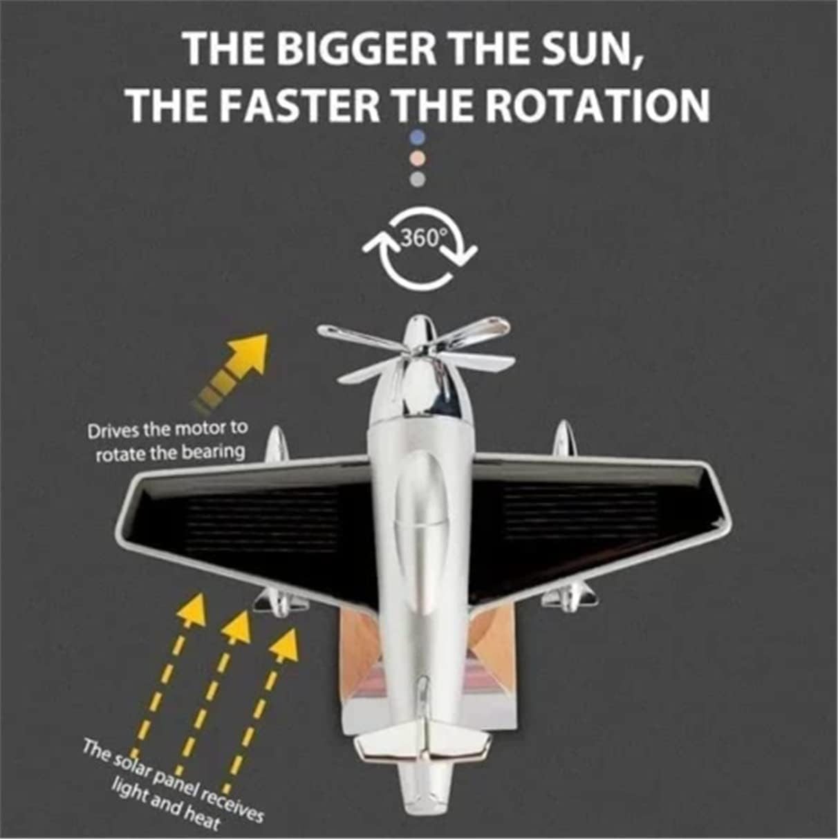FELIXLEO Modellflugzeug Solar Auto Lufterfrischer Flugzeug Aroma Diffuser Dekoration Schwarz, (1-tlg)