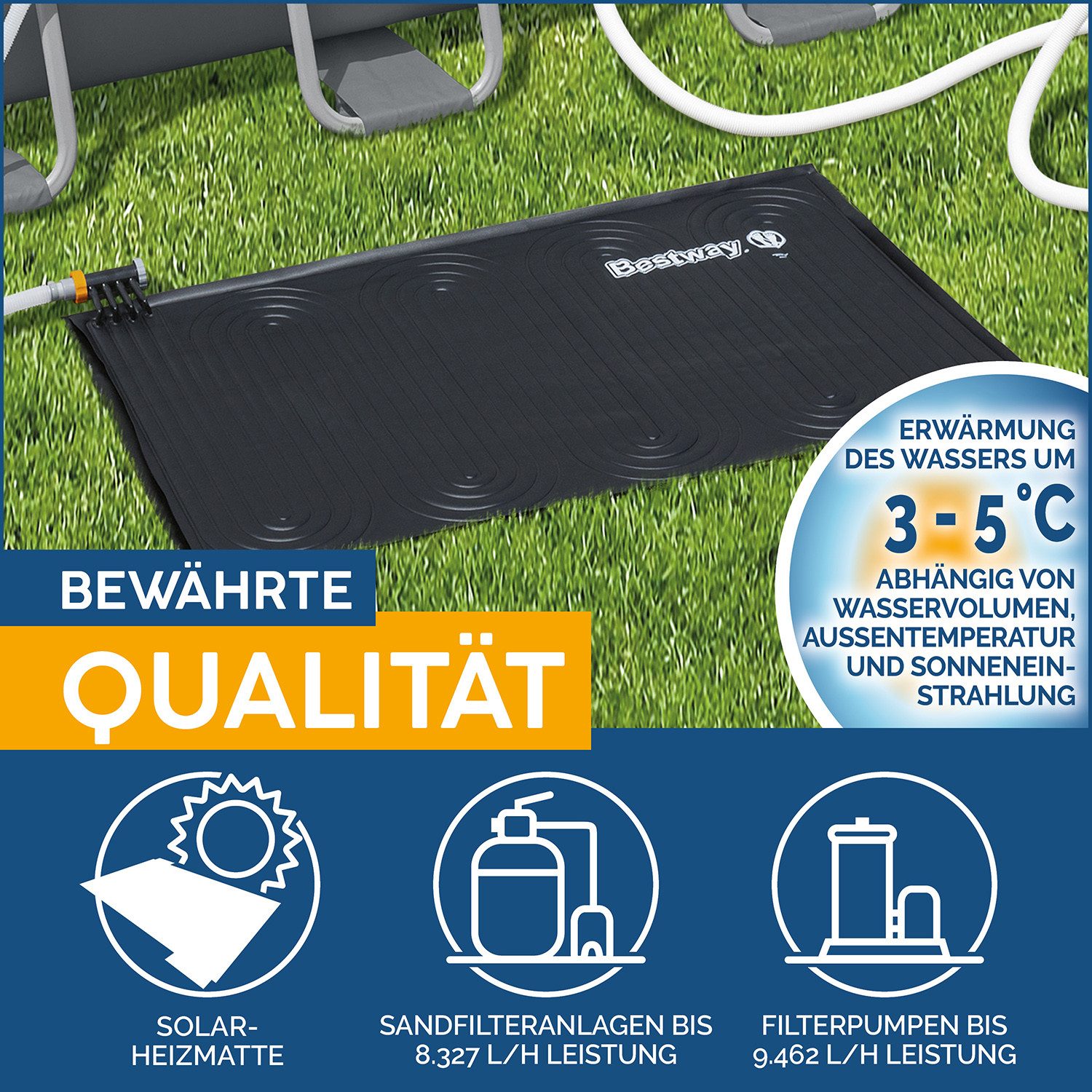 Bestway Pool-Solarkollektor 110 x 171 cm, (Packung, zum Anschluss an Filtersysteme mit 32mm und 38mm Anschlüssen), Um weitere Matten erweiterbar