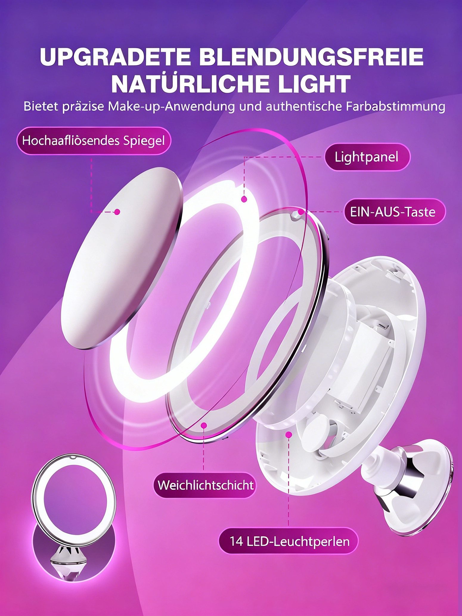 ibettertec Kosmetikspiegel Kosmetikspiegel mit Beleuchtung, 10X Vergrößerung Schminkspiegel, mit Beleuchtung und Stark Saugnapf – Bild 3 von 5