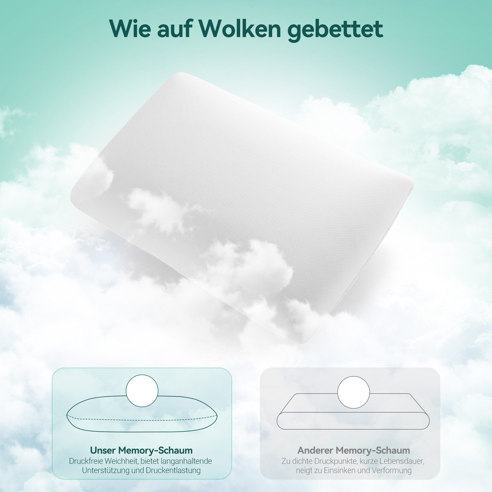 Elegear Nackenstützkissen 55cm Nackenstützkissen, Kopfkissen mit günstig online kaufen