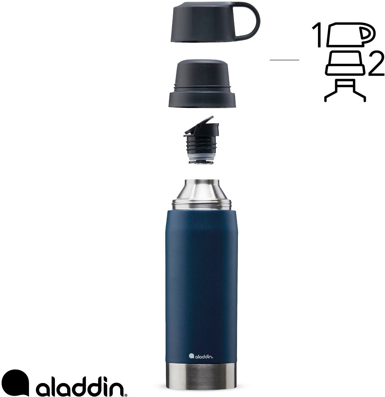 aladdin Thermoflasche CitzPark Thermavac, Edelstahl, 1.1 Liter