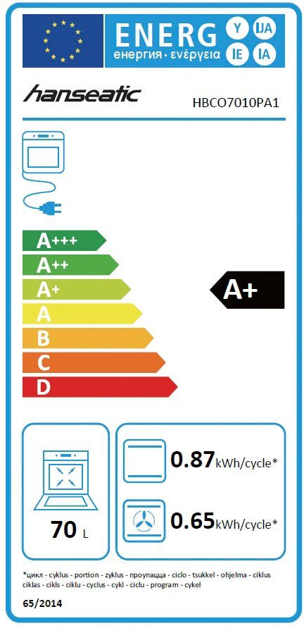 Energieeffizienzklasse: 