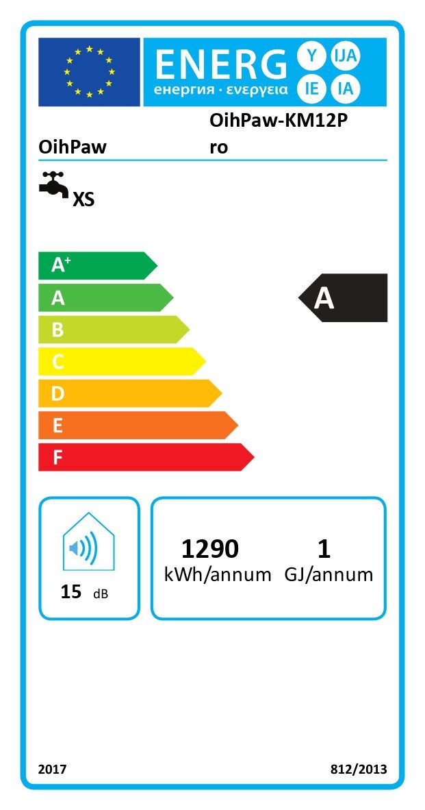 Energieeffizienzklasse: 