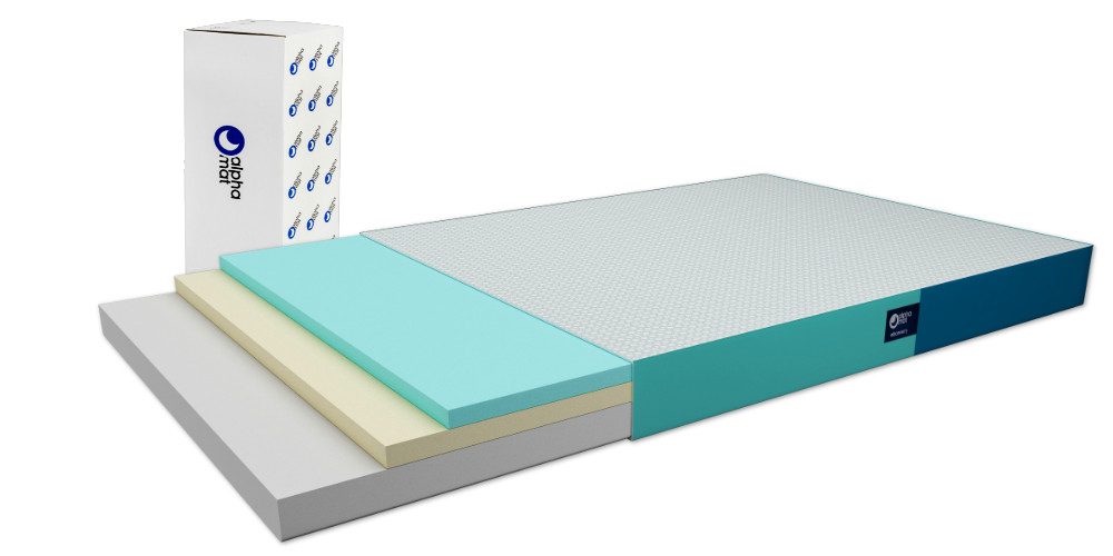 Komfortschaummatratze Matratze 90x200 100x200 weitere Größen 7 Zonen H3 H2 Rollmatratze, alpha mat, 20 cm hoch, Матрасы, Härtegrad flexibel Gäste- u. Boxspringbetten, ergonomisch