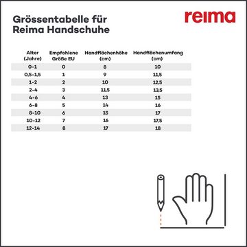 reima Fäustlinge Poimii