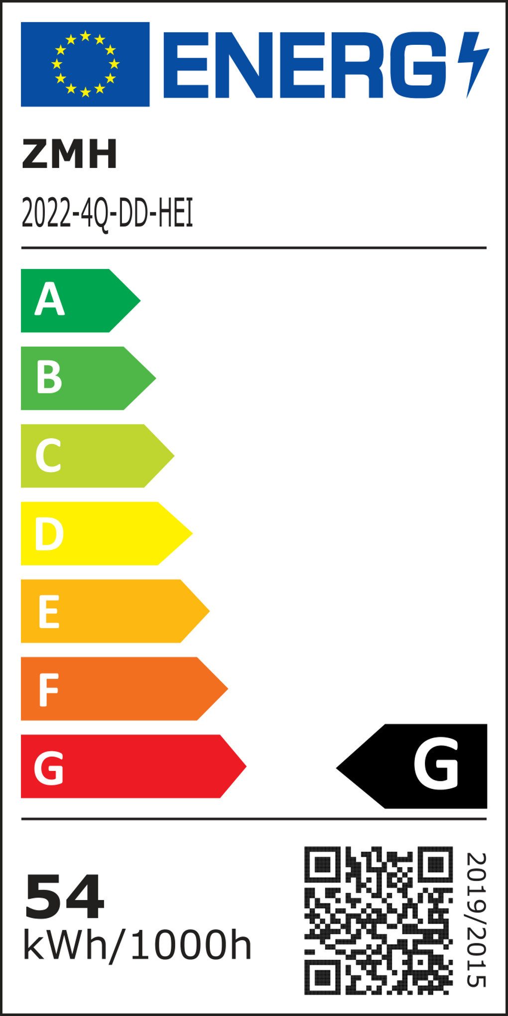 Energieeffizienzklasse: 