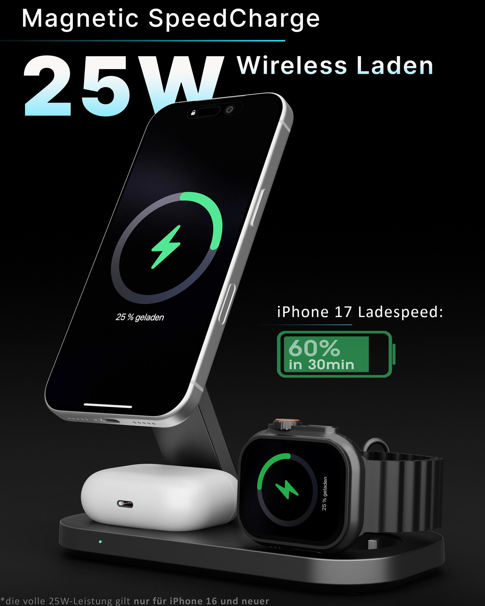 GreenHec Ladestation 25w Apple Watch iPhone 17 16 3in1 MagSafe Wireless Charger Wireless Charger (3000 mA, Spar-Set, 3in1 PowerBase + USB-C Kabel + 35w Ladegerät, Pro Max Air Plus Charging Station Kabelloses Induktionsladegerät Fast)