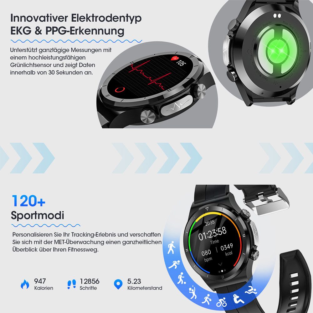 ANYSUN Smartwatch Herren (Anruf Texte Rinnerung) Fitness Tracker Uhr Smartwatch (1,39 Zoll) mit EKG/Schlaf/Herzfrequenz/Sauerstoff-Überwachung, 120+ Sportmodi Uhren Herren mit Herzfrequenz, SpO2, Schlafmonitor, IP68 Wasserdicht Android und iOS, Schwarz