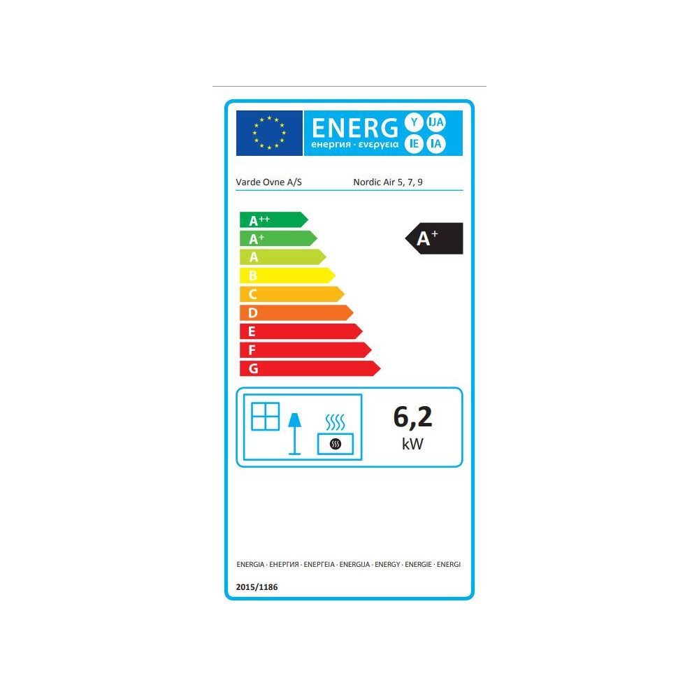 Energieeffizienzklasse: 