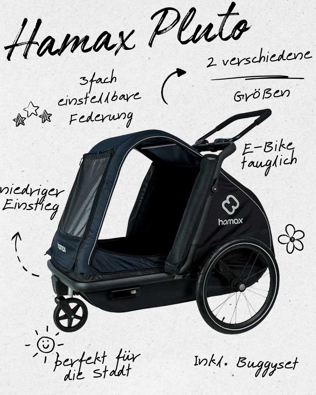 Hamax Fahrradhundeanhänger Pluto L (Zuladung bis 45kg)
