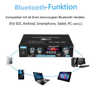 MAEREX Audioverstärker (HiFi Stereo Verstärker bluetooth 5.0 Mini Leistungsverstärker 2 Kanal)