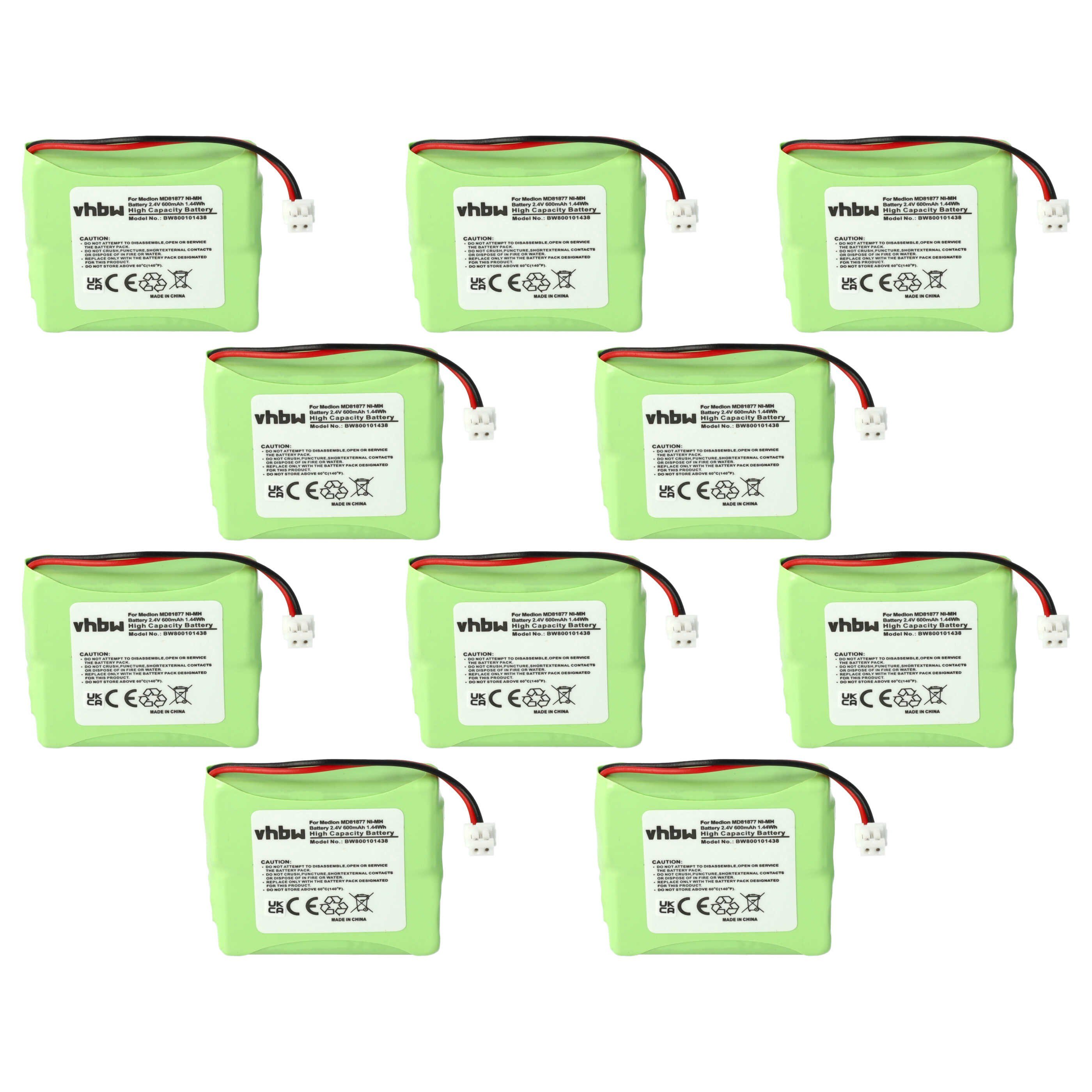 Akku Ersatz für GP0827, 5M702BMX, GP0748, GPHP70-R05, GP0747, GP0845, Akku