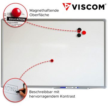 Viscom Memoboard MATCH CLASSIC, Whiteboard magnetisch - Magnettafel in 8 Größen