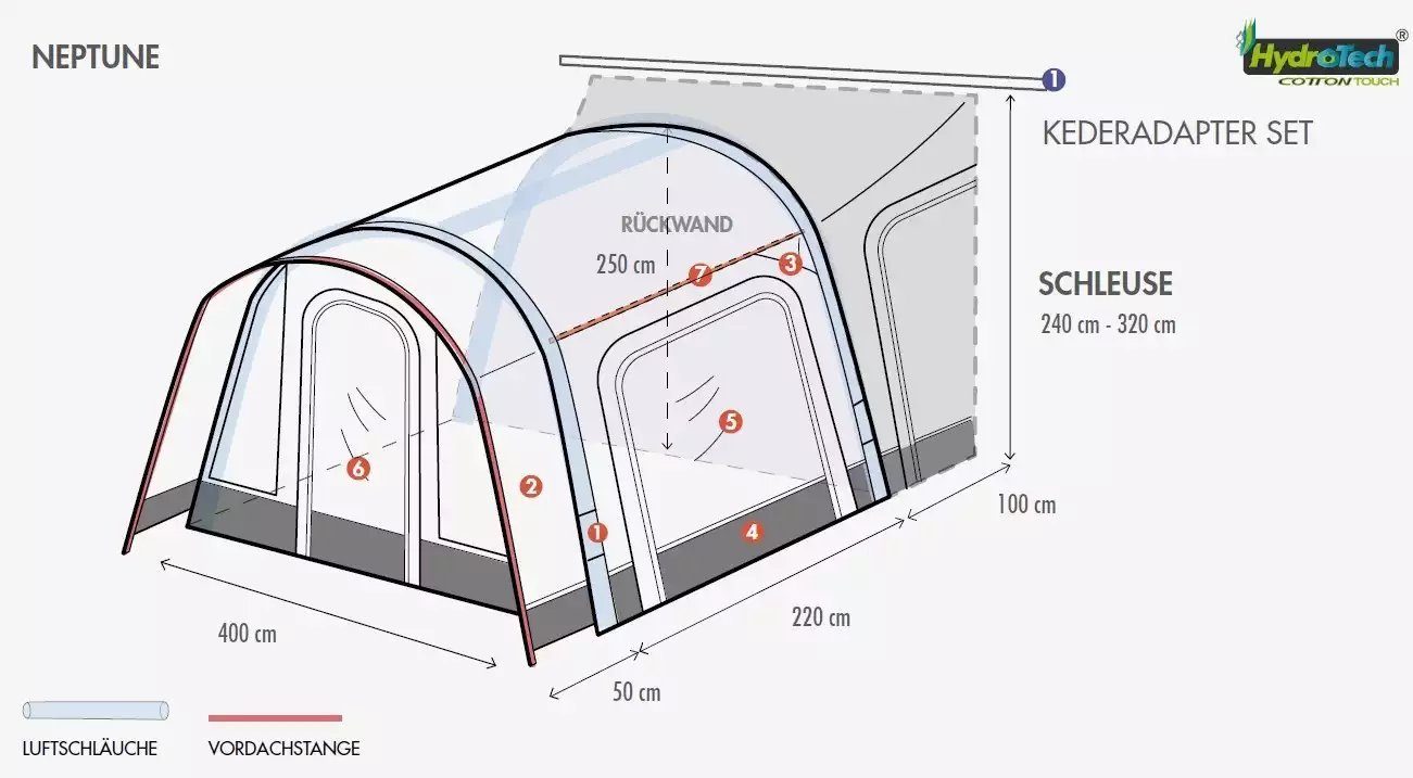 Westfield Vorzelt Westfield Motorhome-Vorzelt Neptune Modell 2022