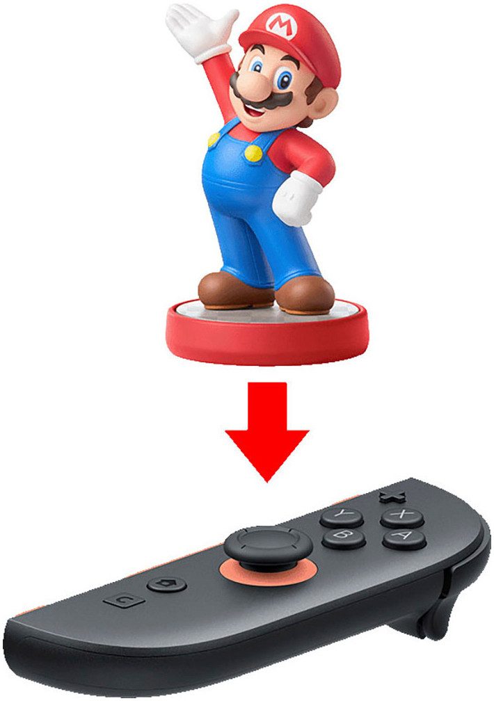 Nintendo Switch 2 Joy-Con 2 Nintendo-Controller